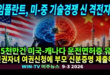 메디케어-메디케이드 개정 IL 병원 40억달러 손실